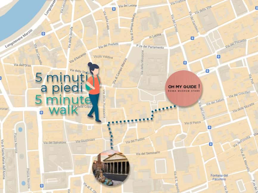 Rome: Pantheon Guided Tour with Skip-the-line Ticket - The portico and the first look inside