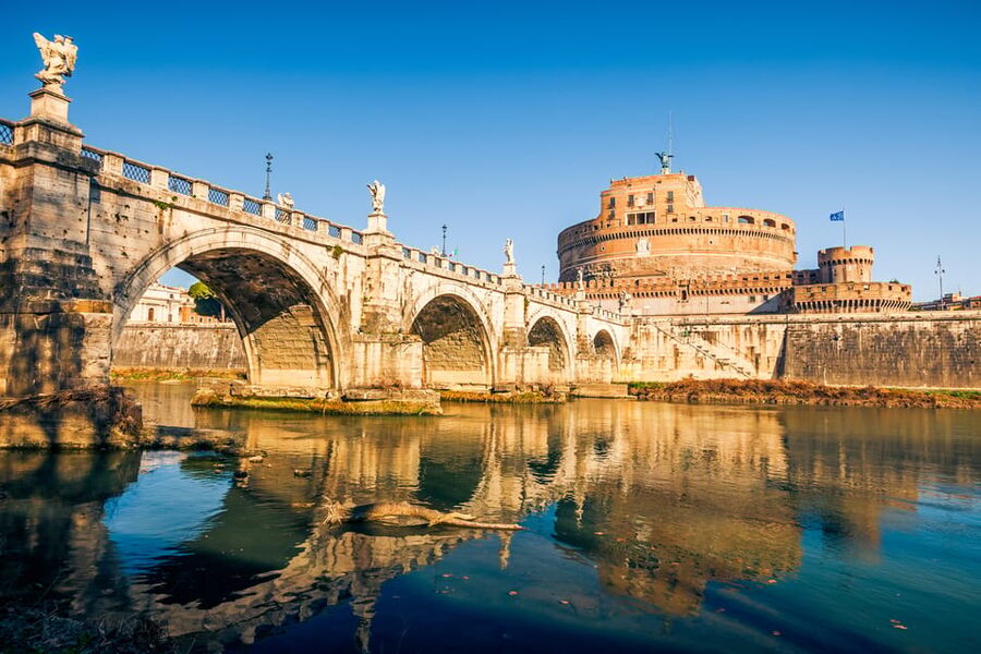 Vatican City: 24-Hour City Card - What the Vatican Card actually gives you