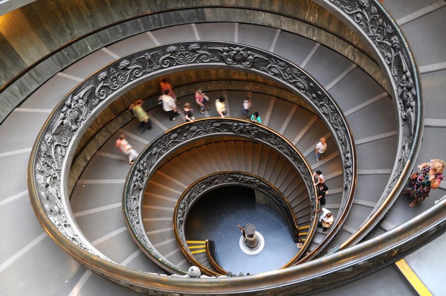 Vatican City: 24-Hour City Card - Entering the Vatican Museums and Sistine Chapel