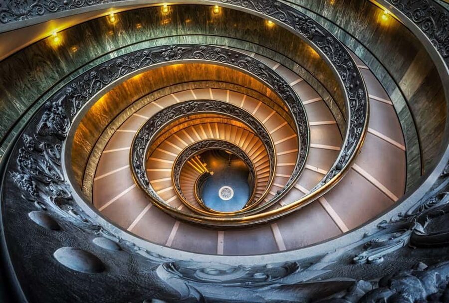 Vatican Museums & Sistine Chapel Tour with Optional Basilica - Starting at Via Germanico, 8